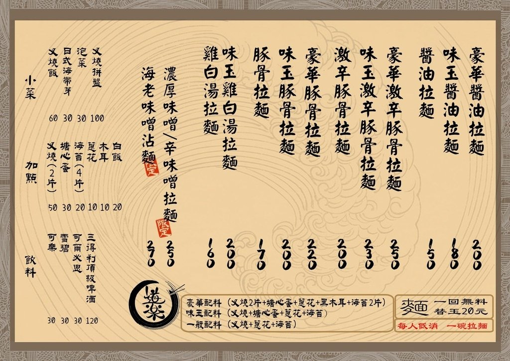 【西門拉麵】道樂商店拉麵 (附菜單)－平價雞白湯、鹽味柚子拉